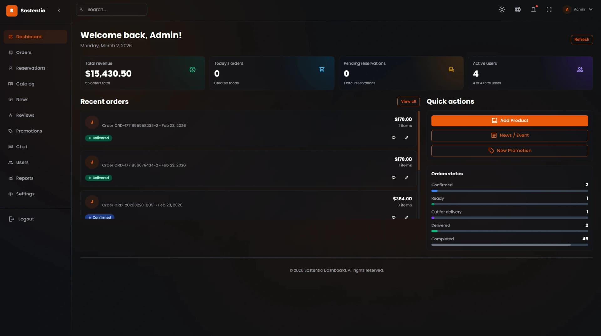Web dashboard screenshot